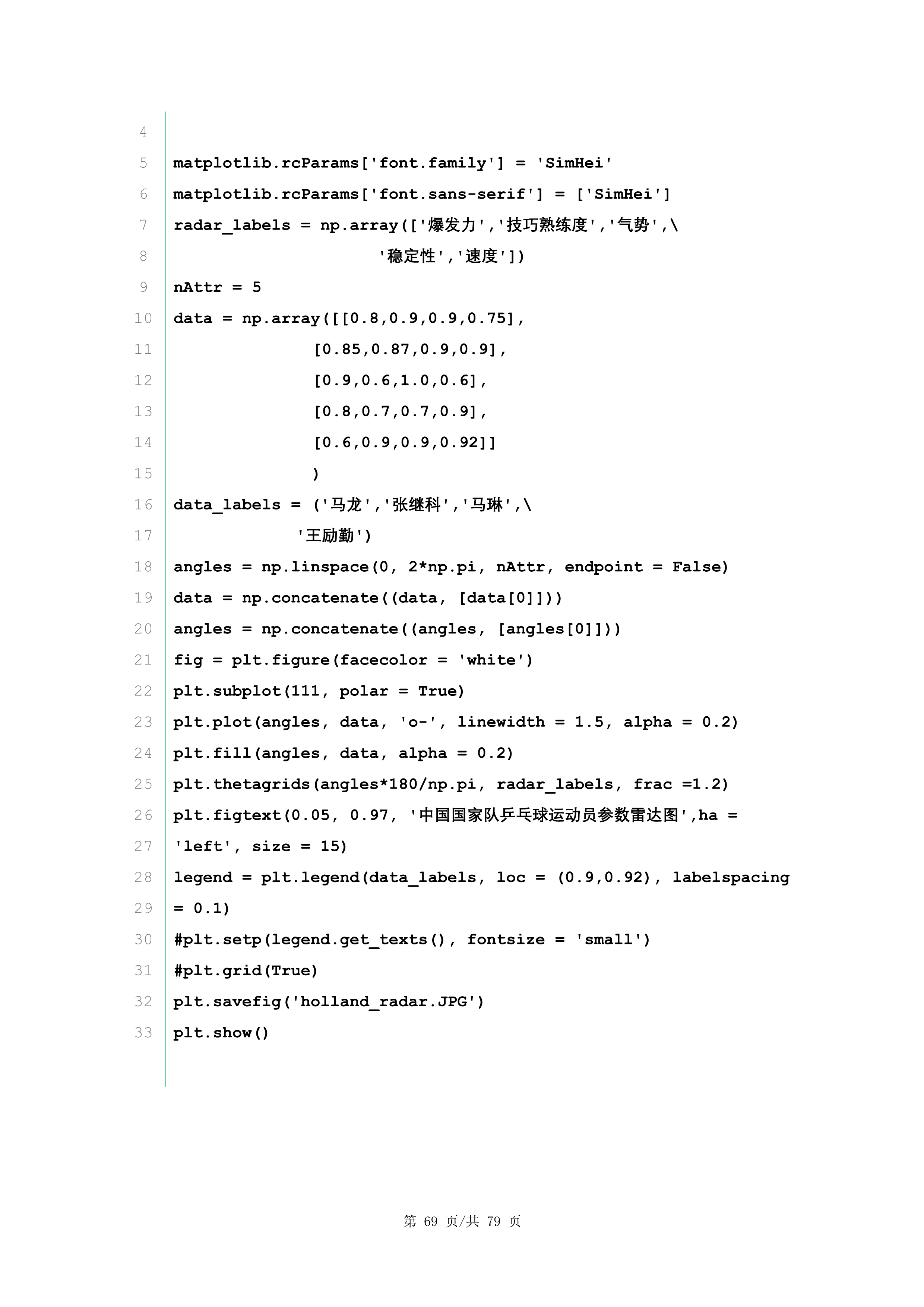 《python语言程序设计基础第2版》全答案v31 4575