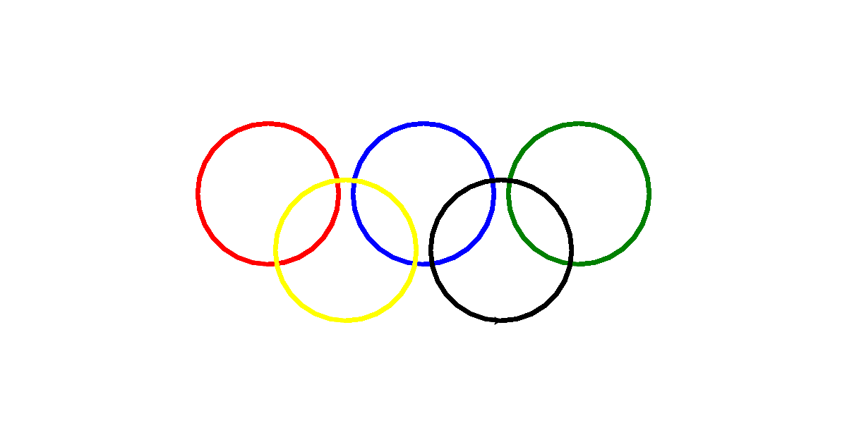 《奥运五环》2022【麻花991200 × 600 px0216 人观看使用 python